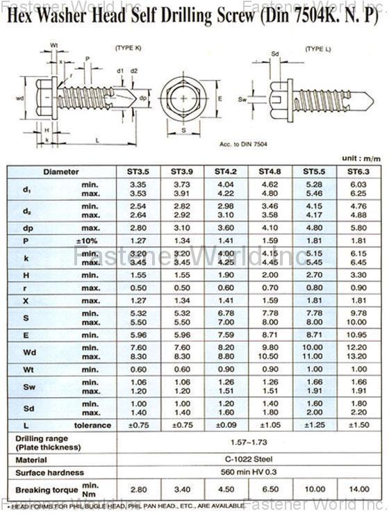 DIN LING CORP.  , SPECIFICATIONS 2 , Self-drilling Screws
