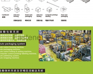 Auto Carton Forming Machine, Auto Packaging Machine, Auto Carton Folding & Sealing Machine, Computer Control Printing / Labeling Machine, Auto Palletizing System, Auto Wrapping Machine, Auto Tipping & Filling and Empty Bin Recycling System(UNIPACK EQUIPMENT CO., LTD. )