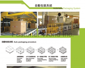 Whole plant conveying system and auto packaging system 2(UNIPACK EQUIPMENT CO., LTD. )