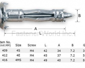 NO.101SD SELF DRILL HOLLOW WALL ANCHOR(HWALLY PRODUCTS CO., LTD. )