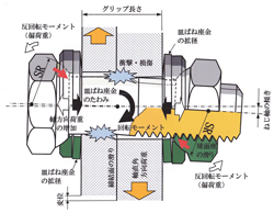 Bolt_Nut_Washer_a5711_0.jpg Bolt_Nut_Washer_a5711_0.jpg