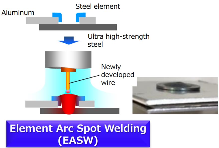 Fastening_technology_a6335_1.jpg