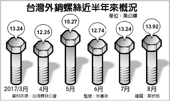 Outlet_screw_a5659_0.jpg Outlet_screw_a5659_0.jpg