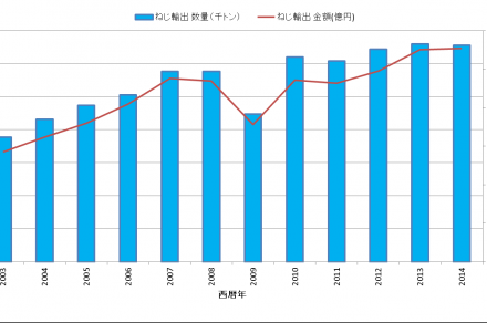 a4357_3.png a4357_3.png