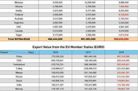 import_and_export_a6570_3.jpg