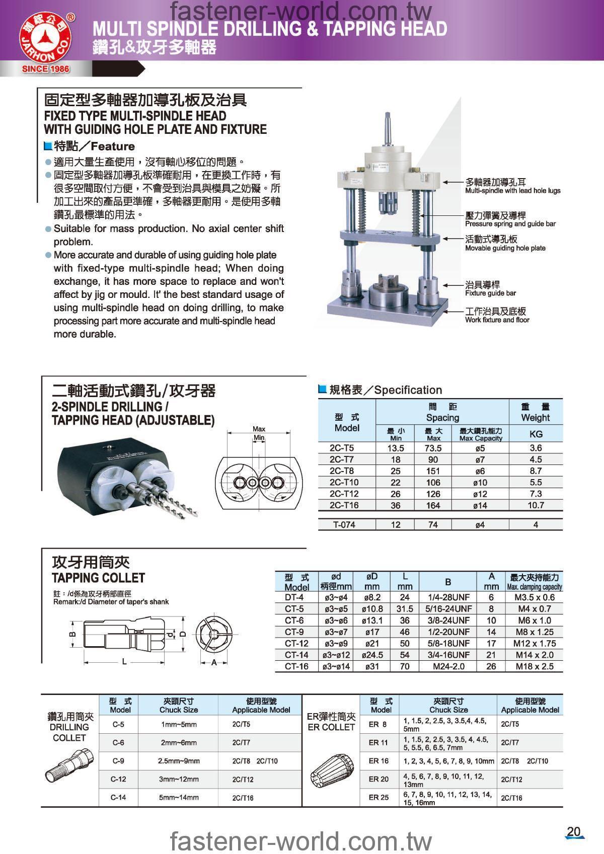 JAR HON MACHINERY CO., LTD. Online Catalogues