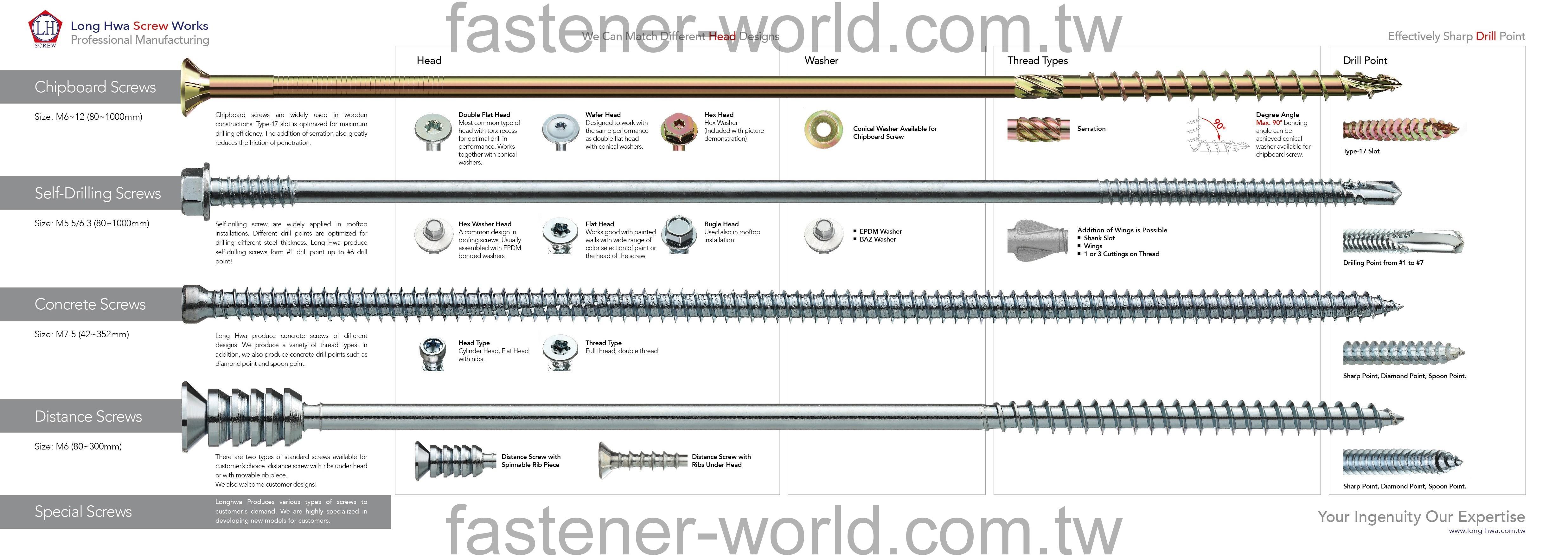 LONGHWA SCREW WORKS CO., LTD. _Online Catalogues