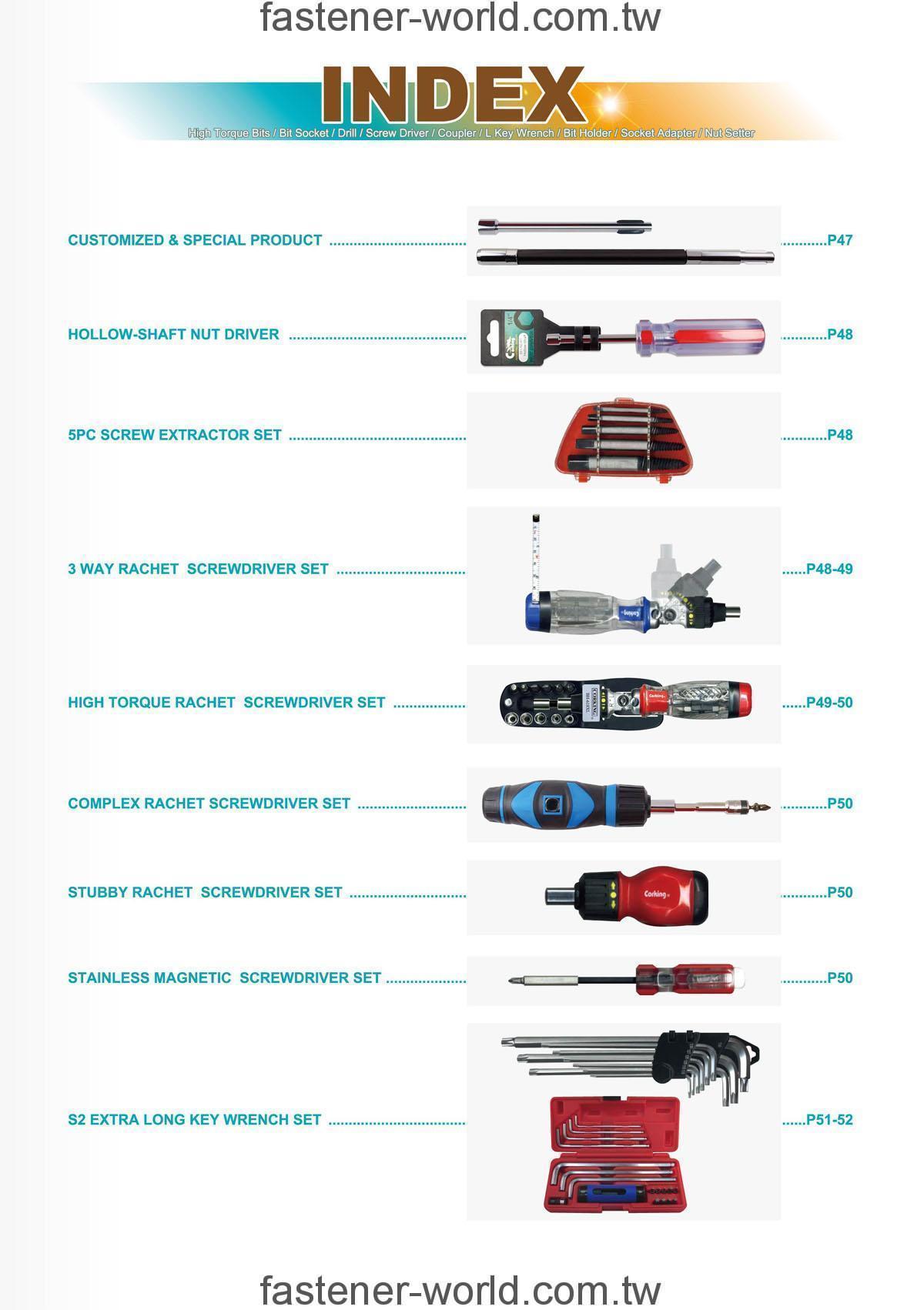 ファスナー世界雑誌社 （ Fastener World Inc. ） グロバル取引サイト