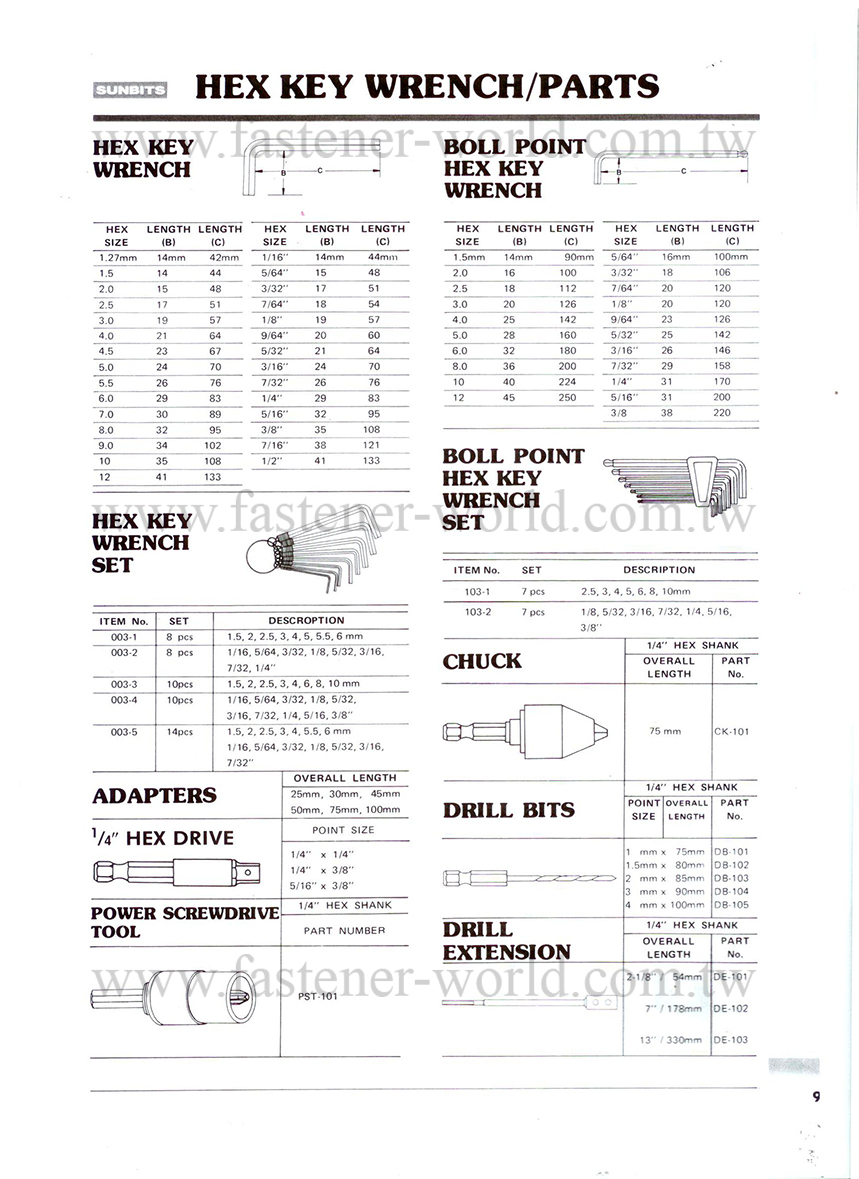 FLARE SUN MANUFACTURING CORP. _Online Catalogues