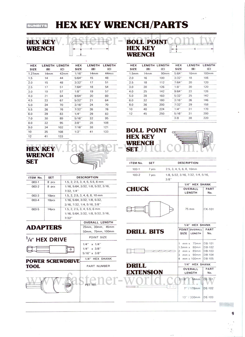 FLARE SUN MANUFACTURING CORP.  Online Catalogues