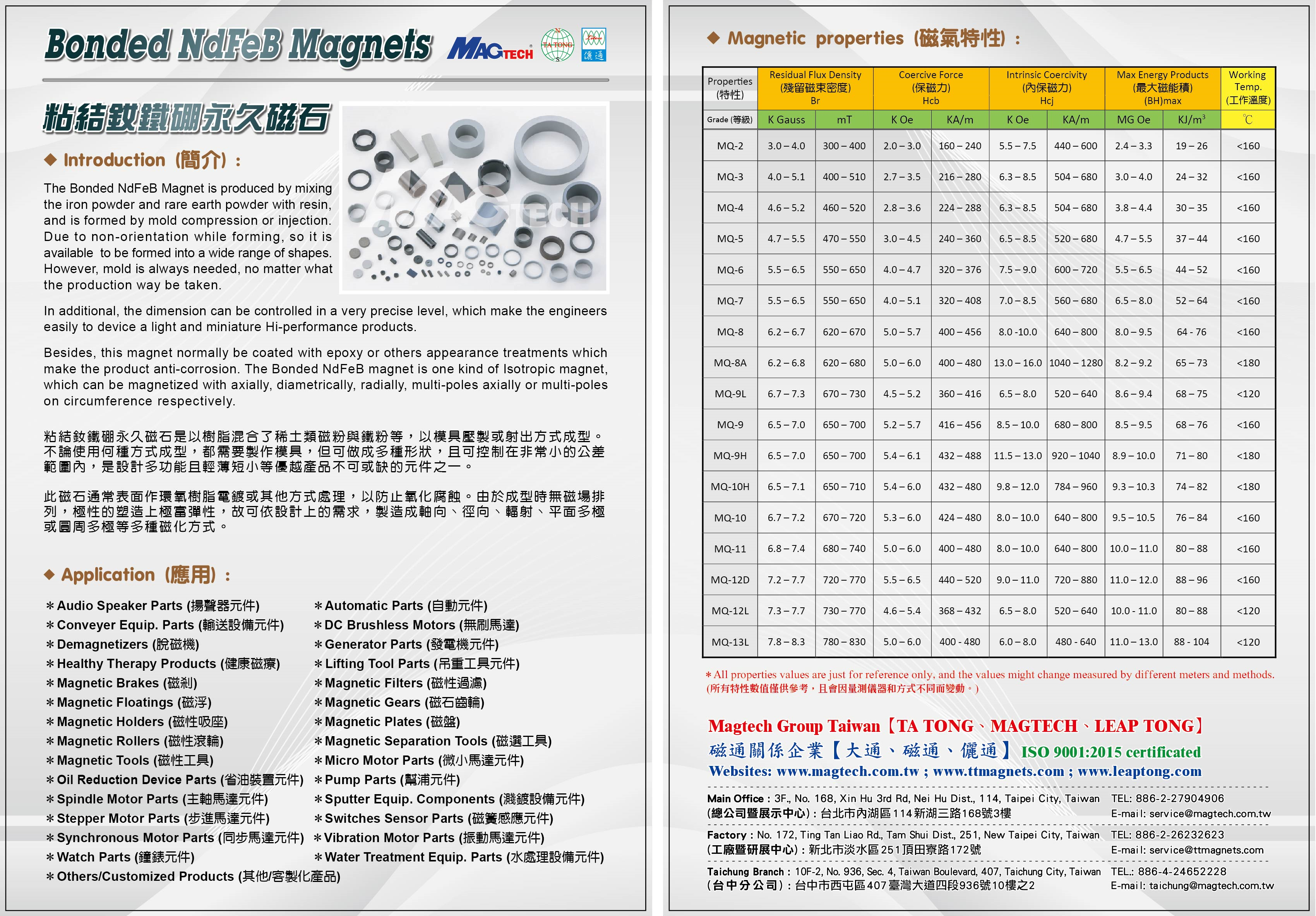 MAGTECH MAGNETIC PRODUCTS CORP. (LEAP TONG) Online Catalogues