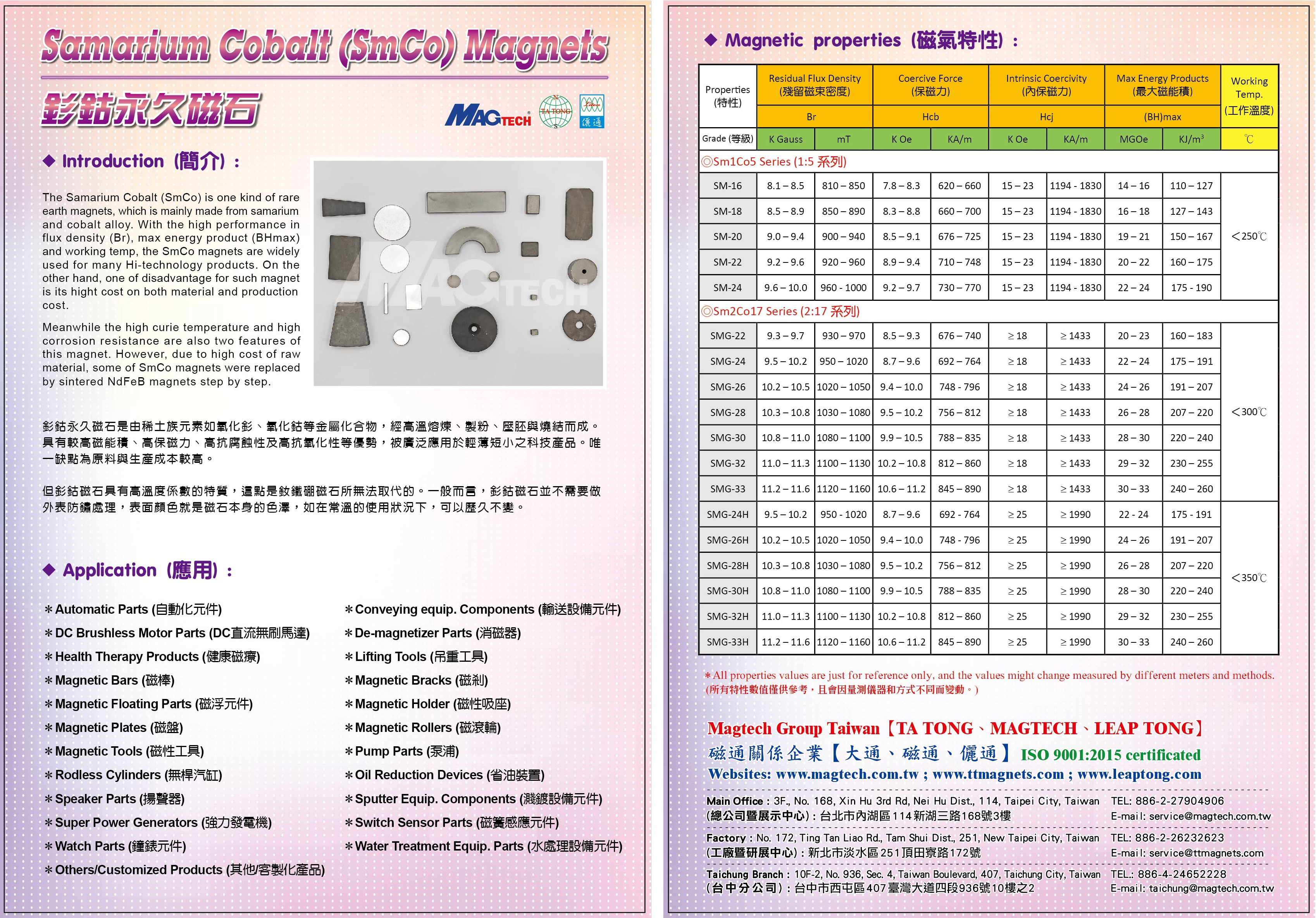 MAGTECH MAGNETIC PRODUCTS CORP. (LEAP TONG)_Online Catalogues