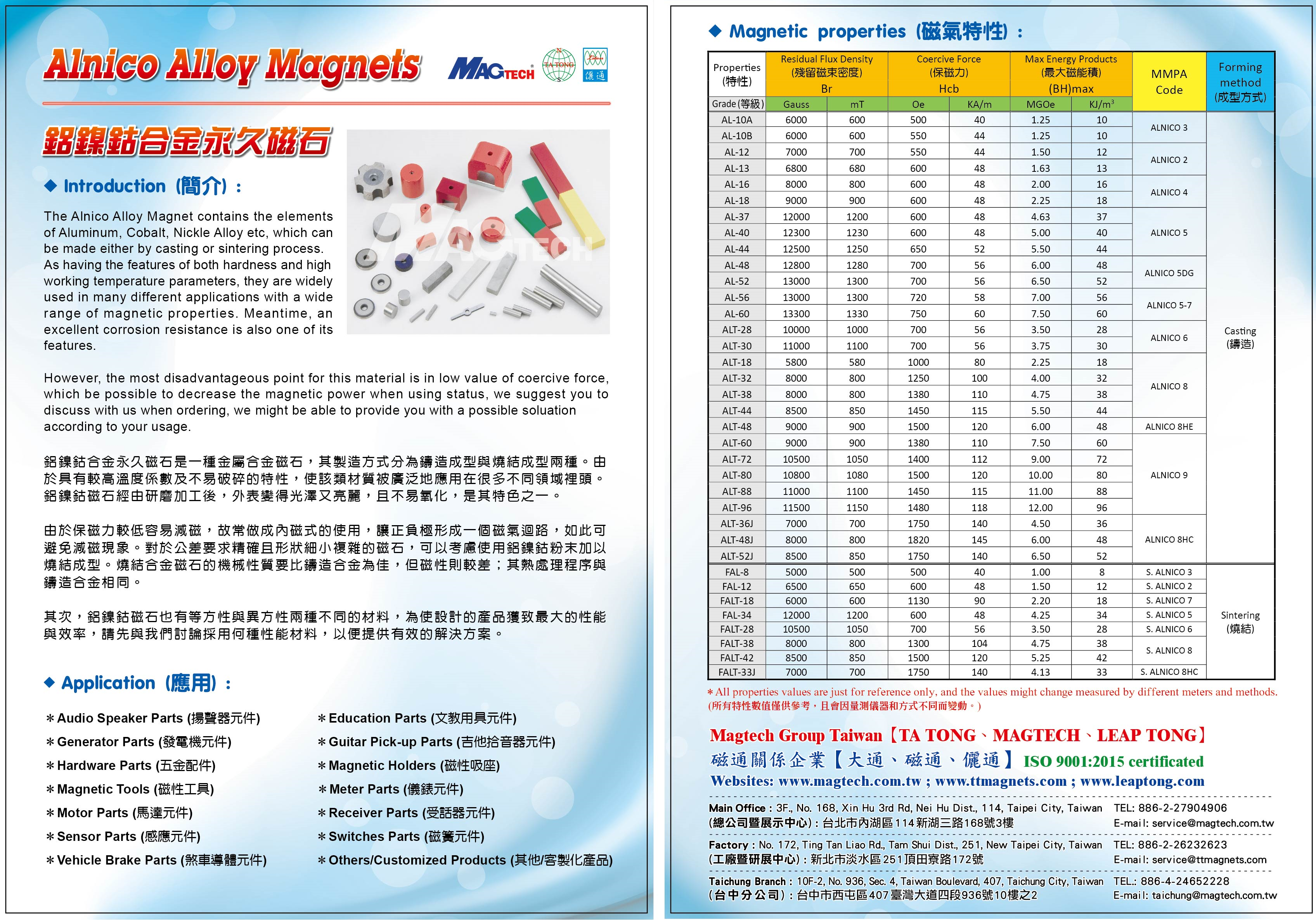 MAGTECH MAGNETIC PRODUCTS CORP. (LEAP TONG) Online Catalogues