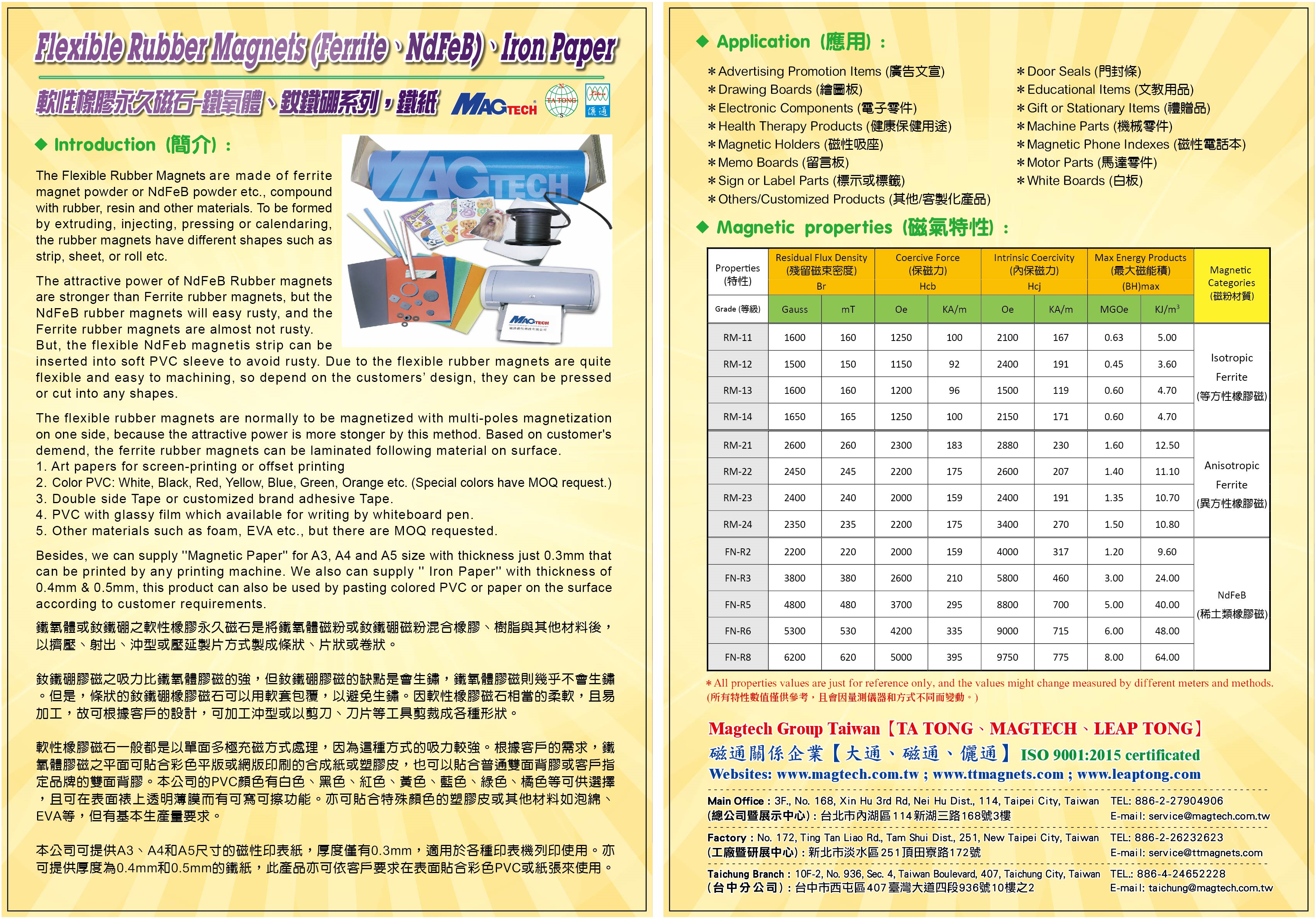 MAGTECH MAGNETIC PRODUCTS CORP. (LEAP TONG) Online Catalogues