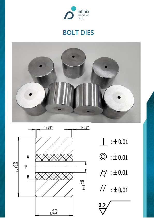 INFINIX PRECISION CORP. Online Catalogues