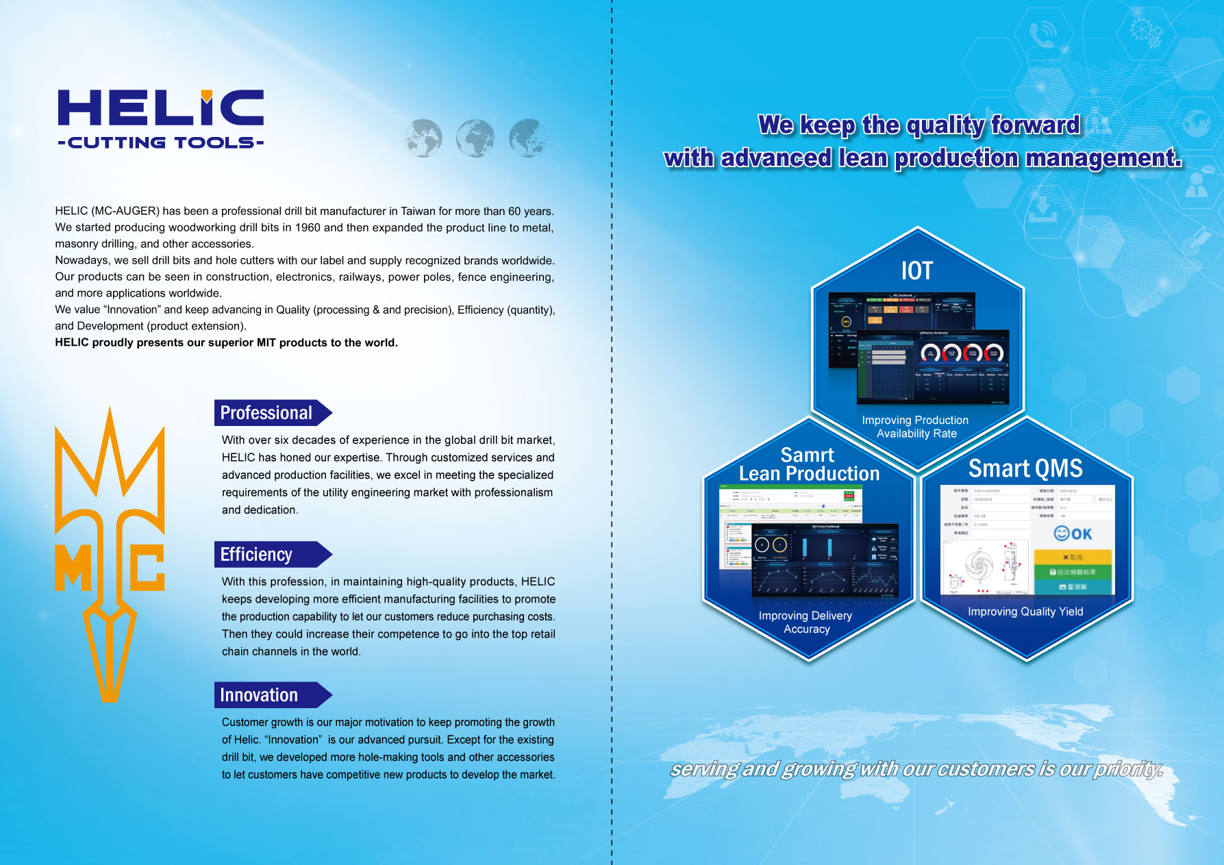 HELIC CUTTING TOOLS CO., LTD. Online Catalogues