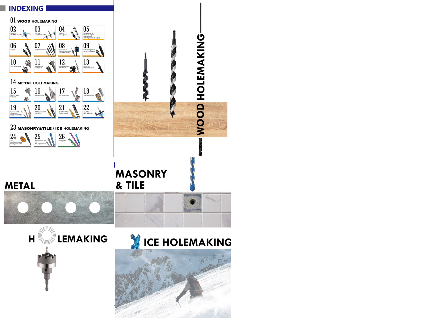 HELIC CUTTING TOOLS CO., LTD. Online Catalogues