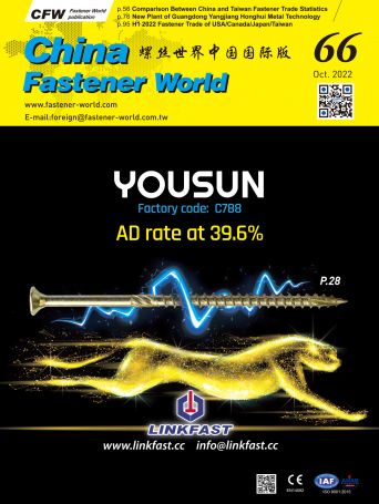 China Fastener World66