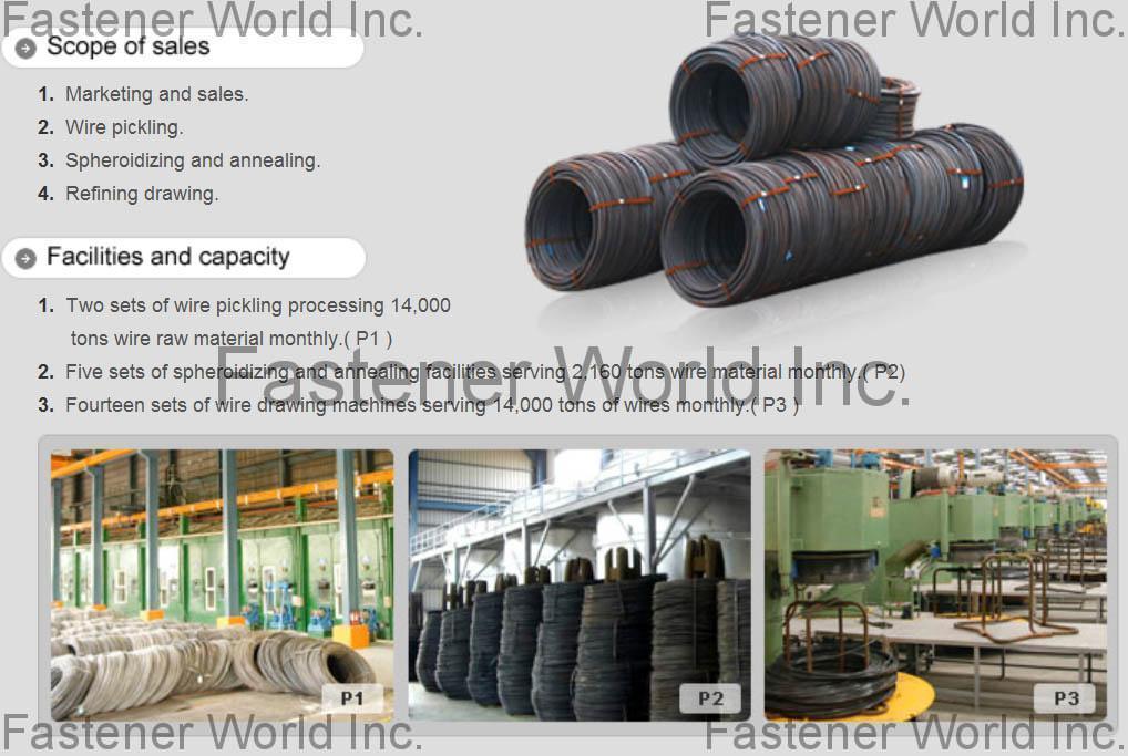 SAN SHING FASTECH CORP.  , Wire