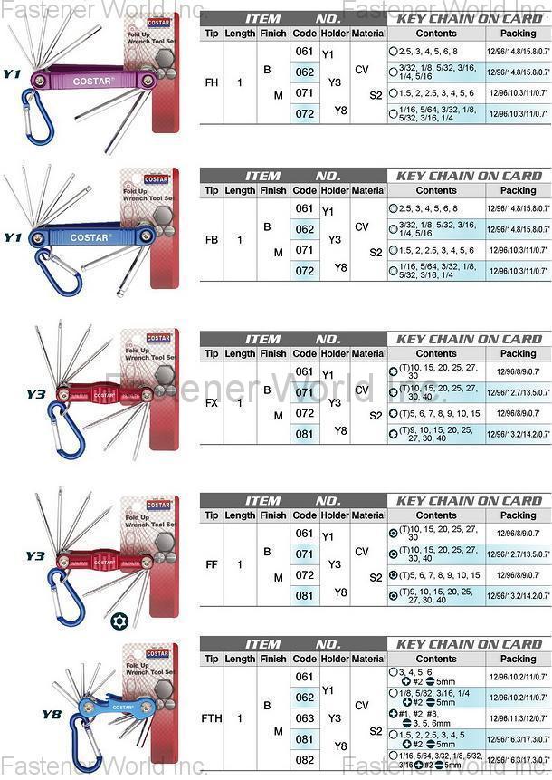 WINRIDE INTERNATIONAL CO., LTD. / PARGET INDUSTRIAL , Folding Type , Auto Carton Folding & Sealing Machine-stapler Type/Tape Type