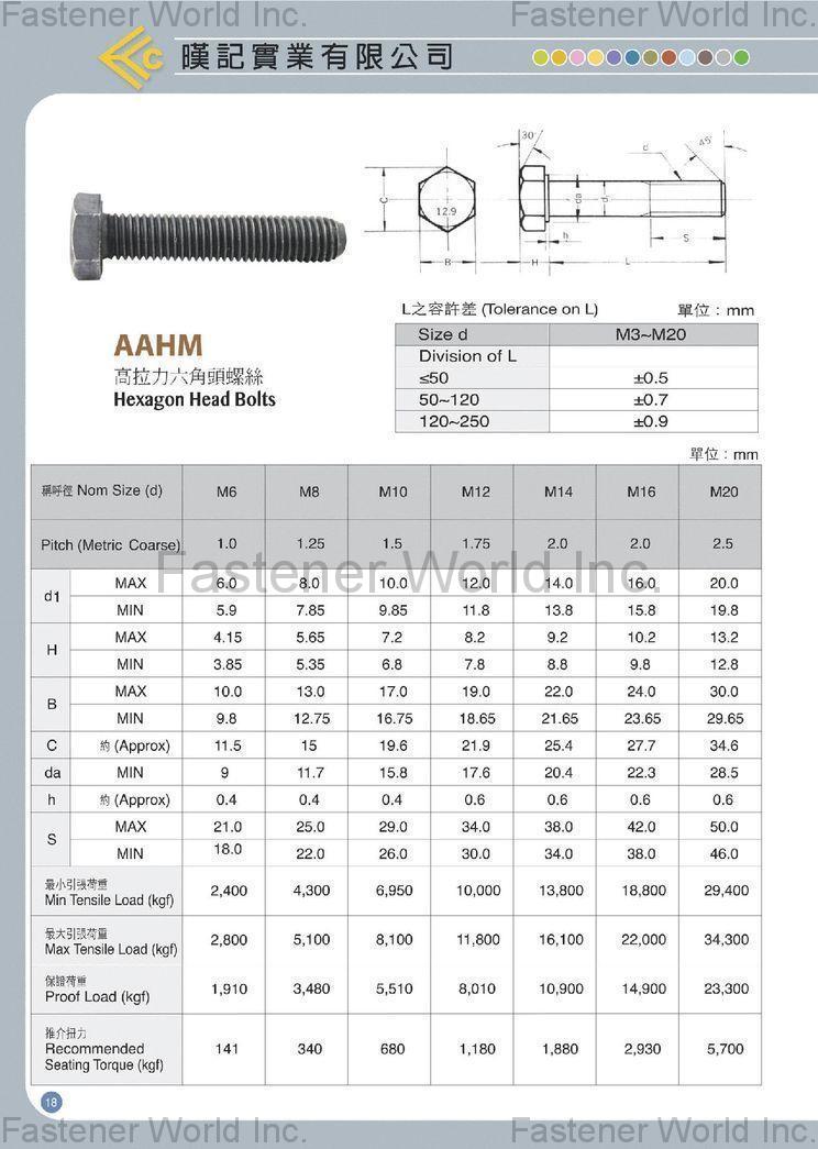 HAN CHI INDUSTRIAL CO., LTD. , Hexagon Head Bolts , Bolts , Hexagon Head Bolts