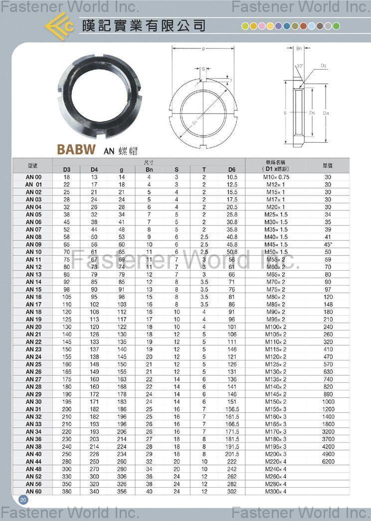 暵記實業有限公司 , 螺帽 , 各式螺帽