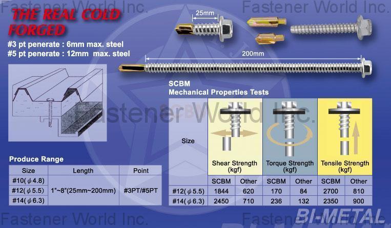 YEA JANN INDUSTRIAL CO., LTD.  , THE REAL COLD FORGED , Bi-metal Screw