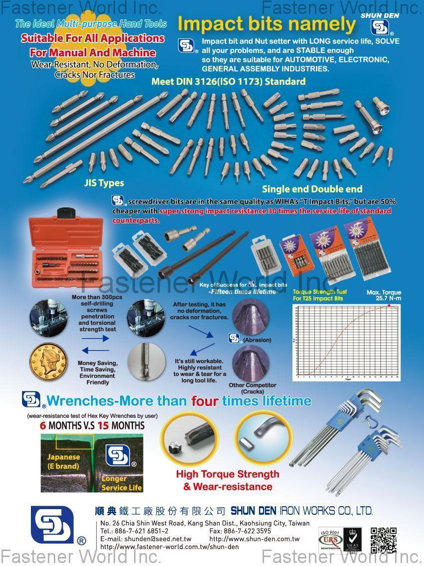 JIAXING FASTEN FIX CO., LIMITED , JIS Types,Single and Double End,Meet DIN3126(ISO 1173)Standard