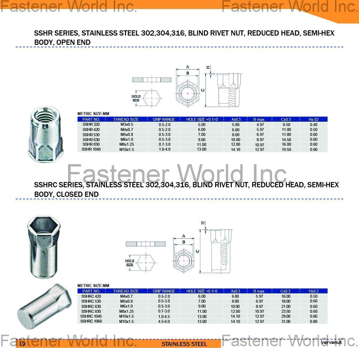 VIM INTERNATIONAL ENTERPRISE CO., LTD. , Blind Rivet Nut , Blind Nuts / Rivet Nuts