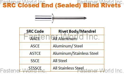 SPECIAL RIVETS CORP. (SRC) , Closed End (Sealed) Blind Rivets , Closed End Rivets