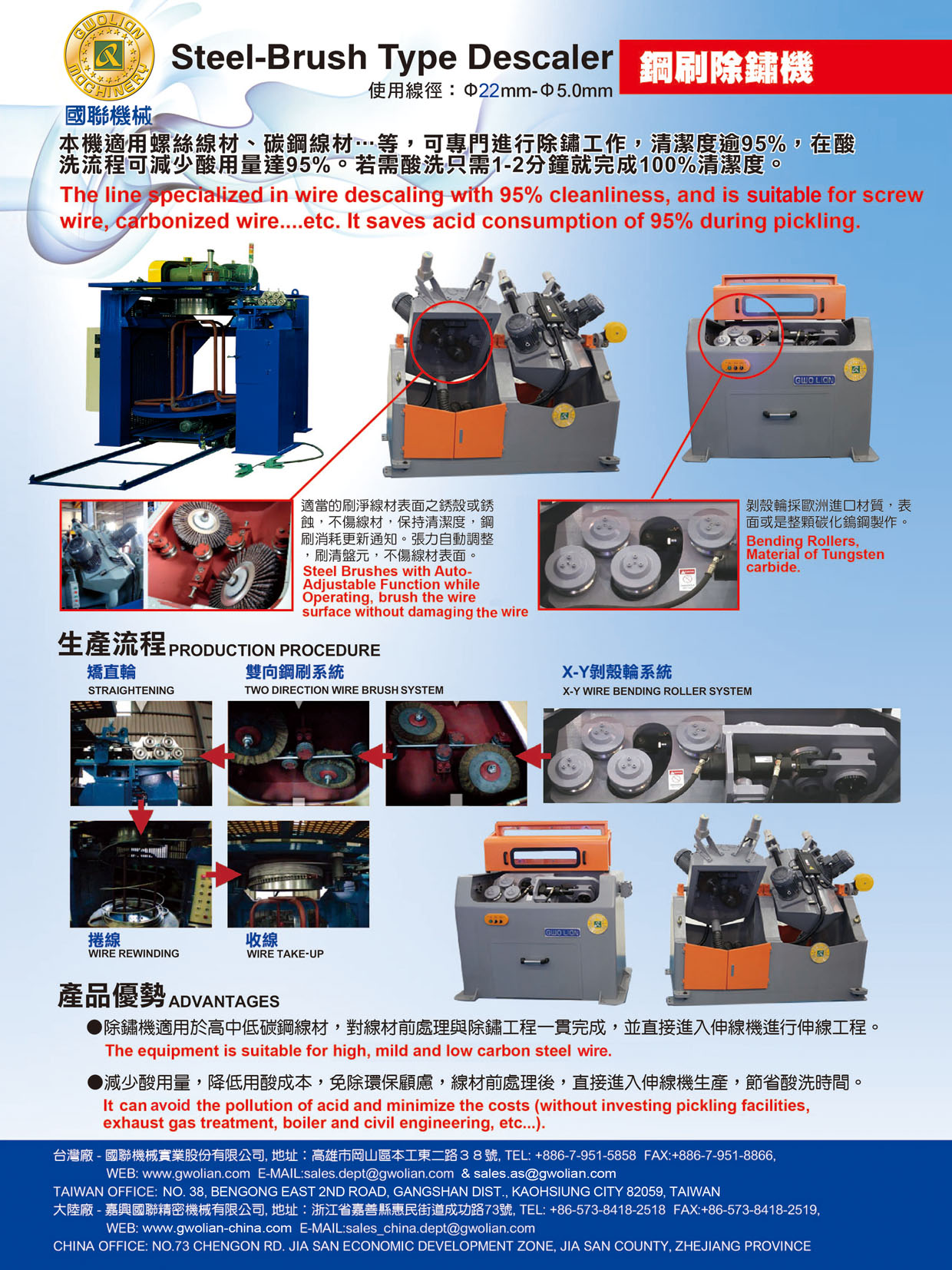 GWO LIAN MACHINERY INDUSTRY CO., LTD.  , Steel-Brush Type Descaler , Straightening Machine