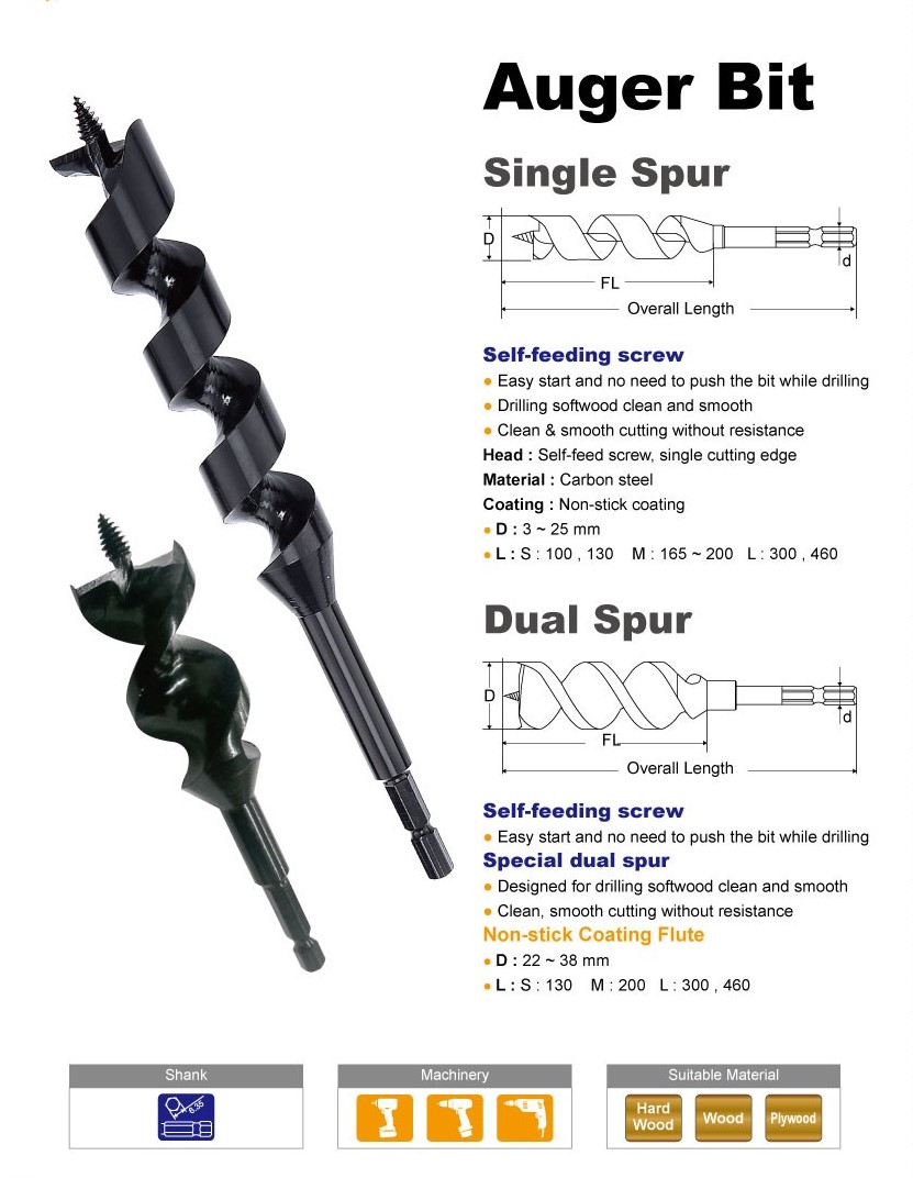 HELIC CUTTING TOOLS CO., LTD. , Wood auger bit , Hardwares