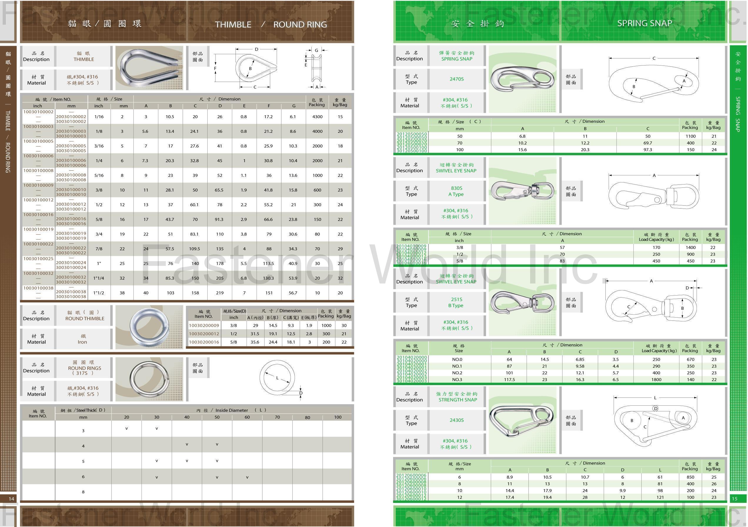 JA QWAN INDUSTRIAL CO., LTD. , THIMBLE, ROUND RING, SPRING SNAP , Other Hardware Equipment / Accessories / Products