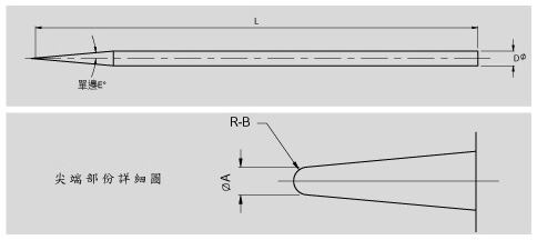 HEY YO TECHNOLOGY CO., LTD. , Ejector Pins , Ejector Pins