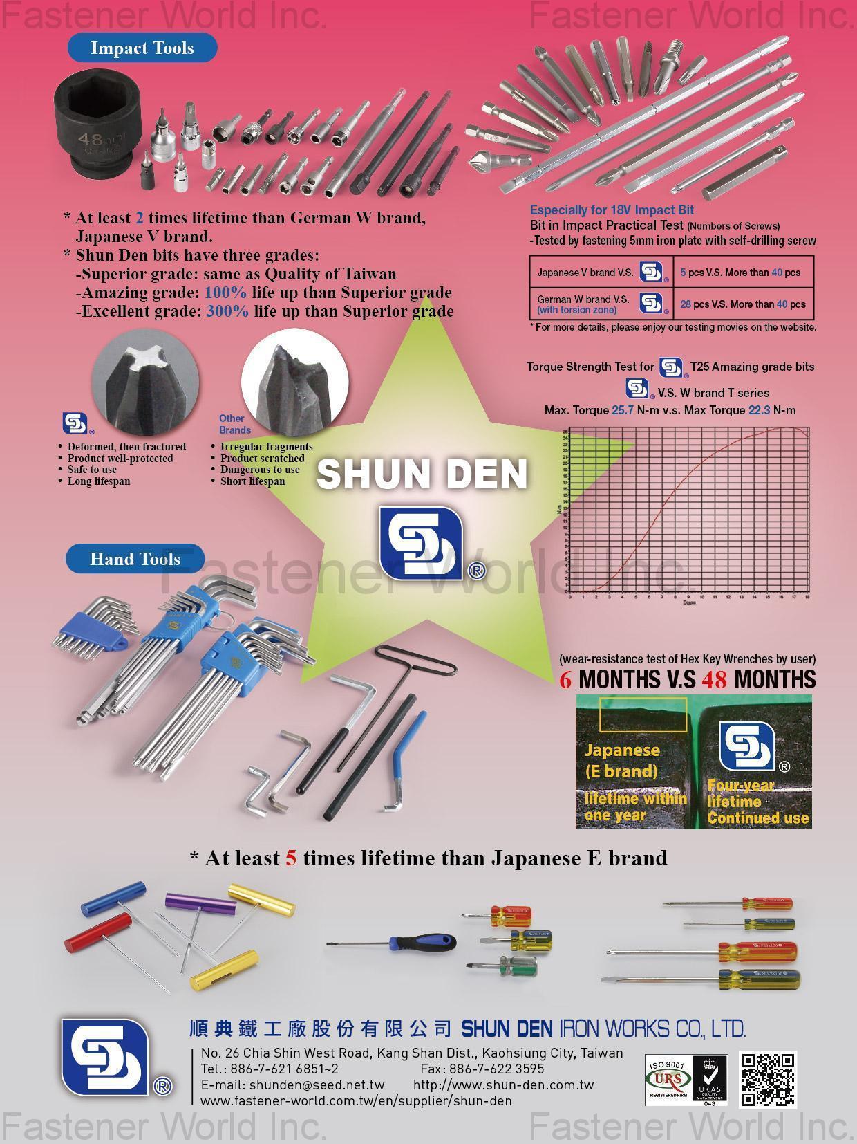 ALISHAN INTERNATIONAL GROUP CO., LTD. , Fastener tools, Bolts & Screws, Nuts, Link Chains & Steel Wire Rope products, Turning & Cutting parts, Stamping parts, Hardware & Rigging, Casting & Forging parts, Wrought (Forged)-Products