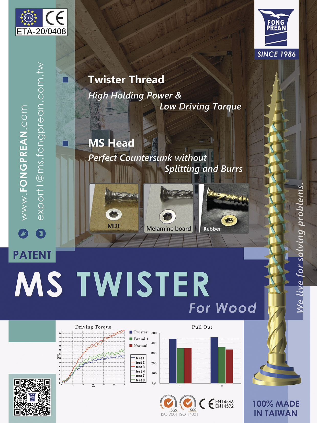 FONG PREAN INDUSTRIAL CO., LTD. , MS Twister Patent for Soft Wood