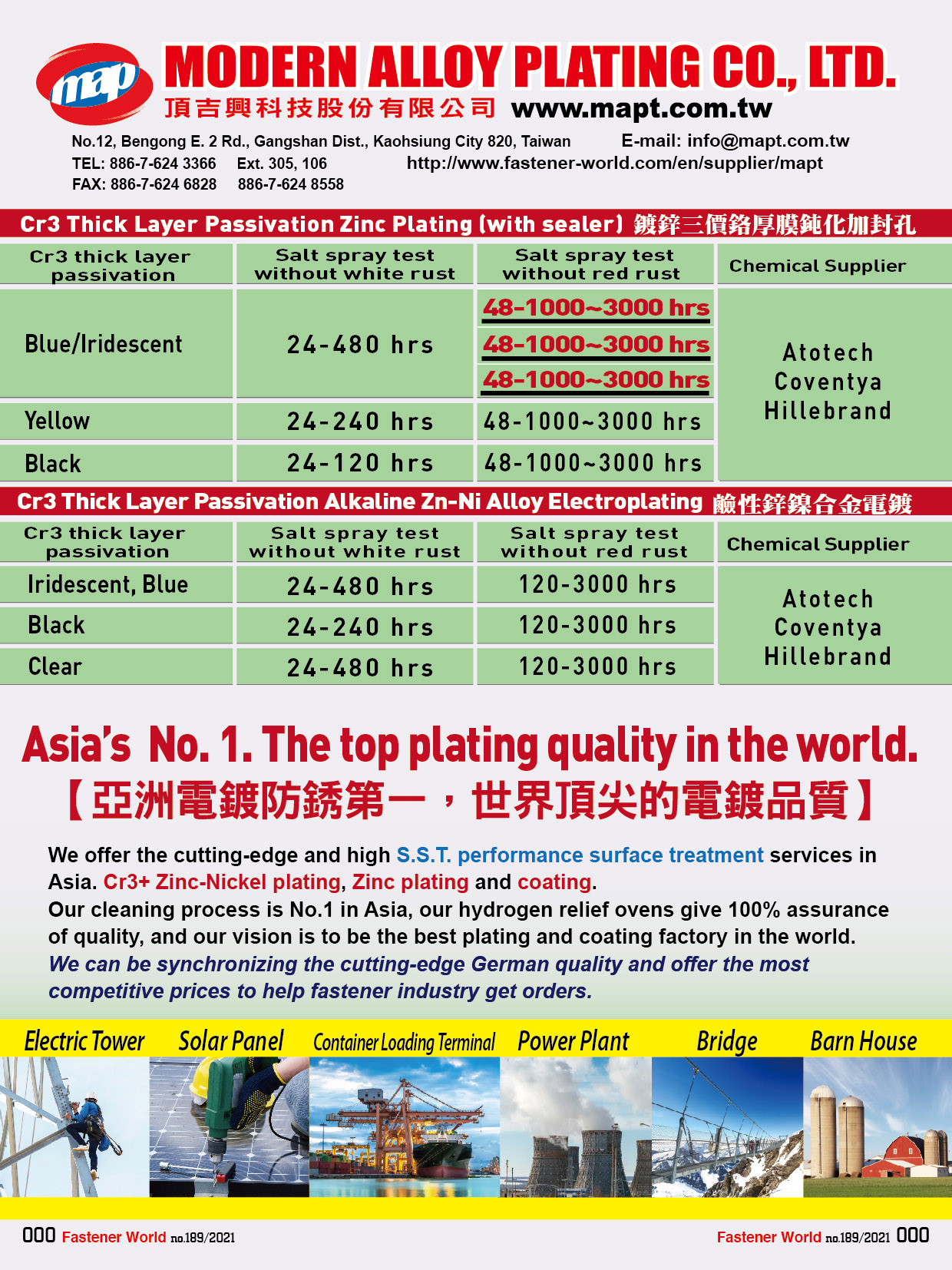 頂吉興科技股份有限公司  , 電鍍防銹 (鍍鋅三價鉻厚膜鈍化加封孔, 鹼性鋅鎳合金電鍍)