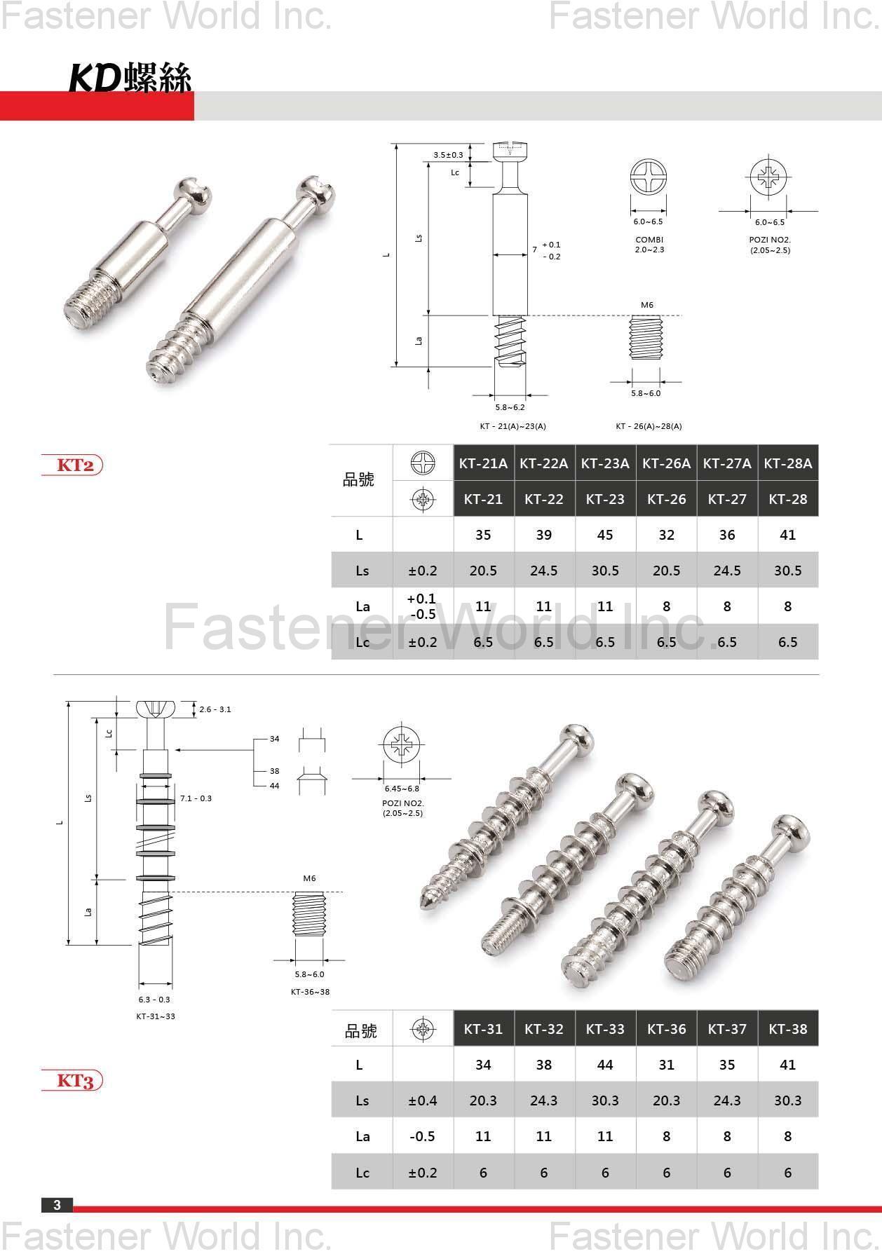 鍇泰工業有限公司 , 鍇泰,KD組合件,KD螺絲,膨脹螺絲,固隔器,鋅合金圓盤 組裝配件, L型板手,Z型板手,木榫,PE片,腳墊 組合螺絲,M6大扁頭空心釘,M6大扁頭螺絲,M4華司頭空心釘,M4華司頭螺絲,M4平頭空心釘,M4平頭機械牙螺絲,內六角孔管牙,內六角螺絲,韋式牙螺絲5/32 鍇泰工業有限公司 , 鍇泰,KD組合件,KD螺絲,膨脹螺絲,固隔器,鋅合金圓盤 組裝配件, L型板手,Z型板手,木榫,PE片,腳墊 組合螺絲,M6大扁頭空心釘,M6大扁頭螺絲,M4華司頭空心釘,M4華司頭螺絲,M4平頭空心釘,M4平頭機械牙螺絲,內六角孔管牙,內六角螺絲,韋式牙螺絲5/32