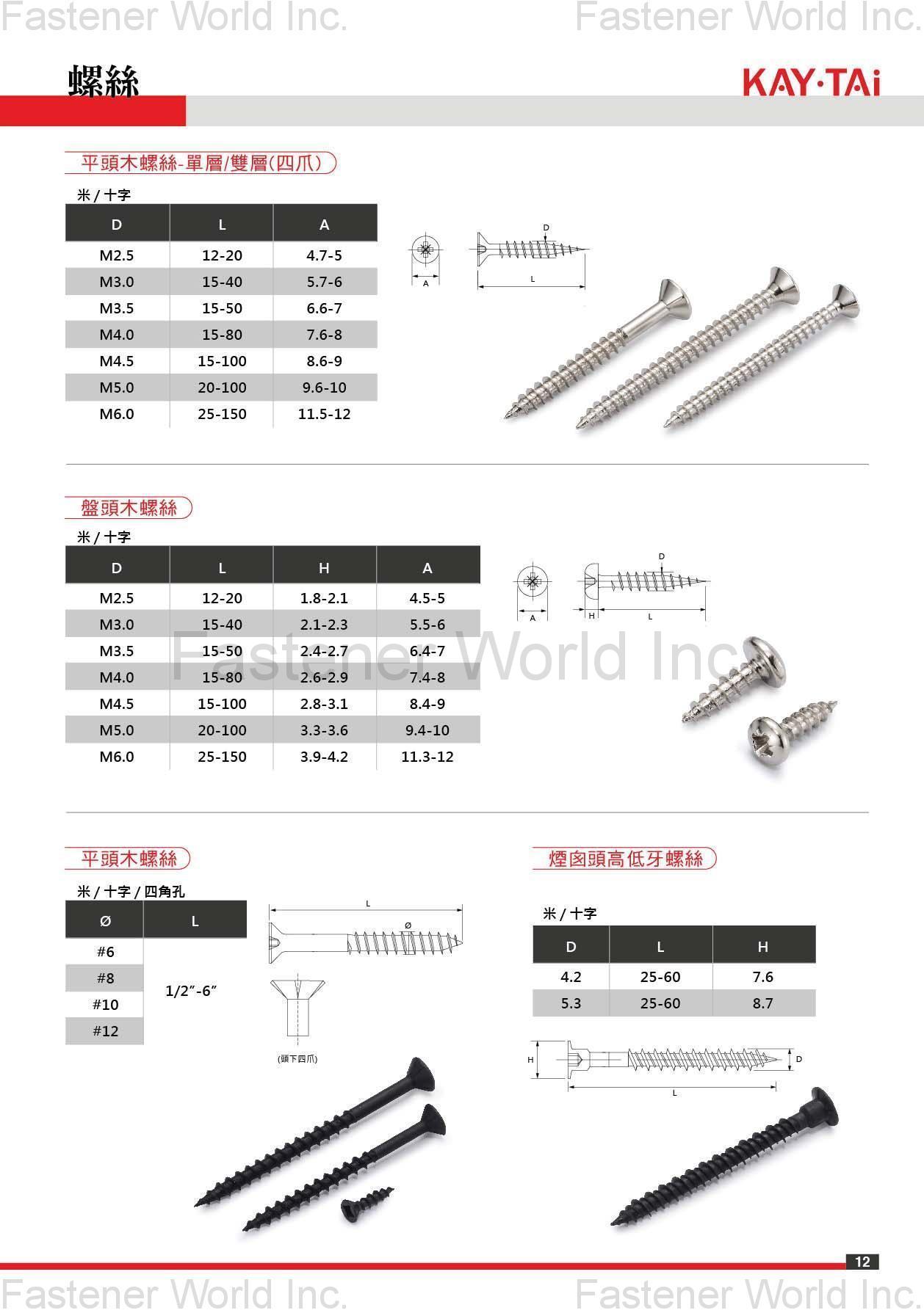 鍇泰工業有限公司 , 鍇泰,KD組合件,KD螺絲,膨脹螺絲,固隔器,鋅合金圓盤 組裝配件, L型板手,Z型板手,木榫,PE片,腳墊 組合螺絲,M6大扁頭空心釘,M6大扁頭螺絲,M4華司頭空心釘,M4華司頭螺絲,M4平頭空心釘,M4平頭機械牙螺絲,內六角孔管牙,內六角螺絲,韋式牙螺絲5/32