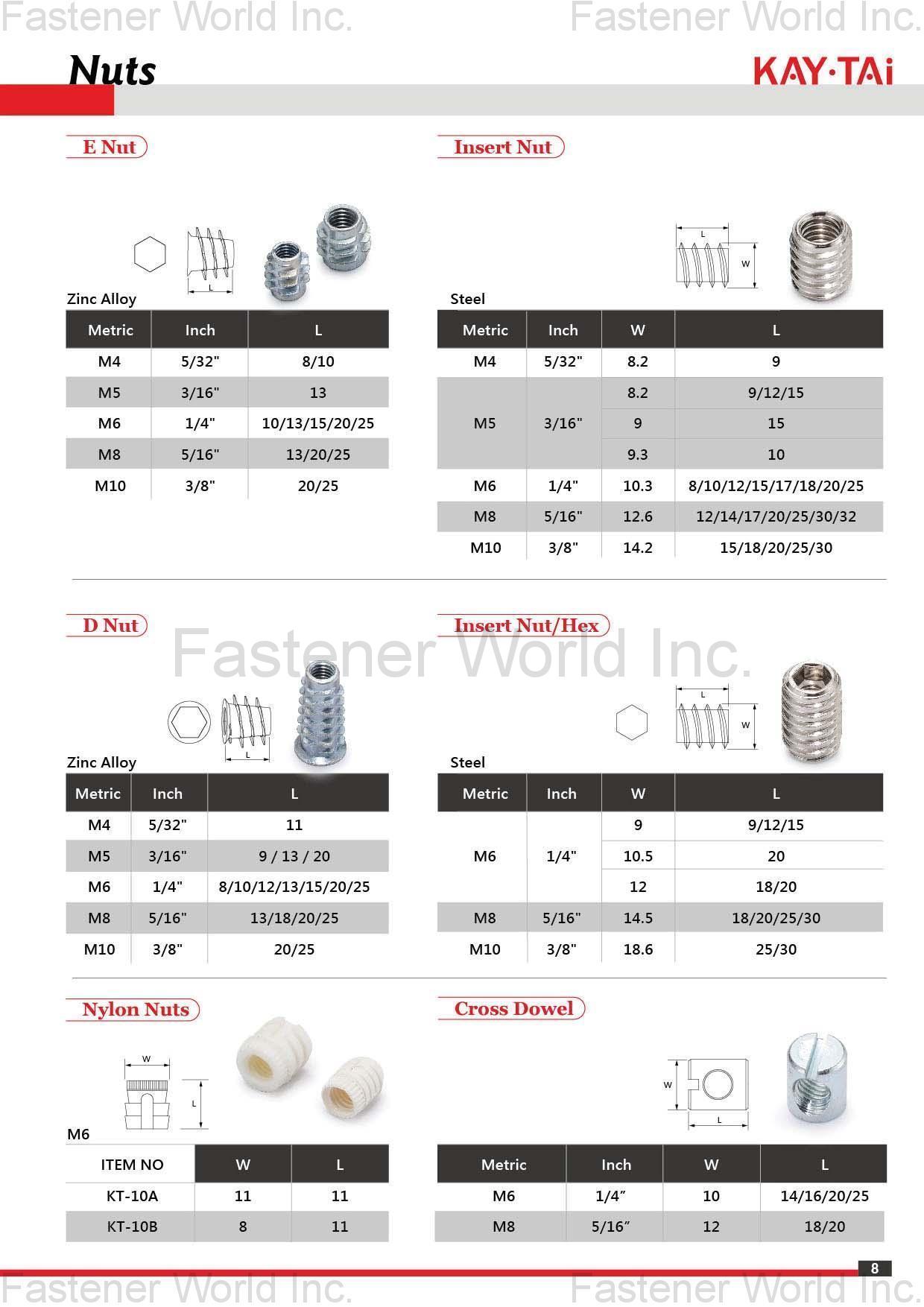 KAY-TAI FASTENERS INDUSTRIAL CO., LTD , KayTai,KD FITTINGS,Dowels,Zinc Alloy Cams,Quick Assembly Dowels,Eccentric ASSEMBLY TOOLS & PARTS,Wrench,Allen Keys,Wooden Dowelsm,Plastic Cover Caps Nuts,D Nuts,E Nuts,Insert Nuts,Sleeve Nuts,Connecting Nuts,Rivets,Cross Dowels,Nylon Nuts. SHELF SUPPORTS,Steel Pins,Glass Shelf Supports,Steel Shelf Supports,Supporting Pins SCREWS,Chipboard Screws,HI-LO Screws,Coating Screws,EURO Screws,Furniture Screws,Countersunk Screws,Pan Head Screws,JCBB / JCBC / JCBD Screws,Machine Screws,Knob Screws,Connecting Screws,5/32 KAY-TAI FASTENERS INDUSTRIAL CO., LTD , KayTai,KD FITTINGS,Dowels,Zinc Alloy Cams,Quick Assembly Dowels,Eccentric ASSEMBLY TOOLS & PARTS,Wrench,Allen Keys,Wooden Dowelsm,Plastic Cover Caps Nuts,D Nuts,E Nuts,Insert Nuts,Sleeve Nuts,Connecting Nuts,Rivets,Cross Dowels,Nylon Nuts. SHELF SUPPORTS,Steel Pins,Glass Shelf Supports,Steel Shelf Supports,Supporting Pins SCREWS,Chipboard Screws,HI-LO Screws,Coating Screws,EURO Screws,Furniture Screws,Countersunk Screws,Pan Head Screws,JCBB / JCBC / JCBD Screws,Machine Screws,Knob Screws,Connecting Screws,5/32