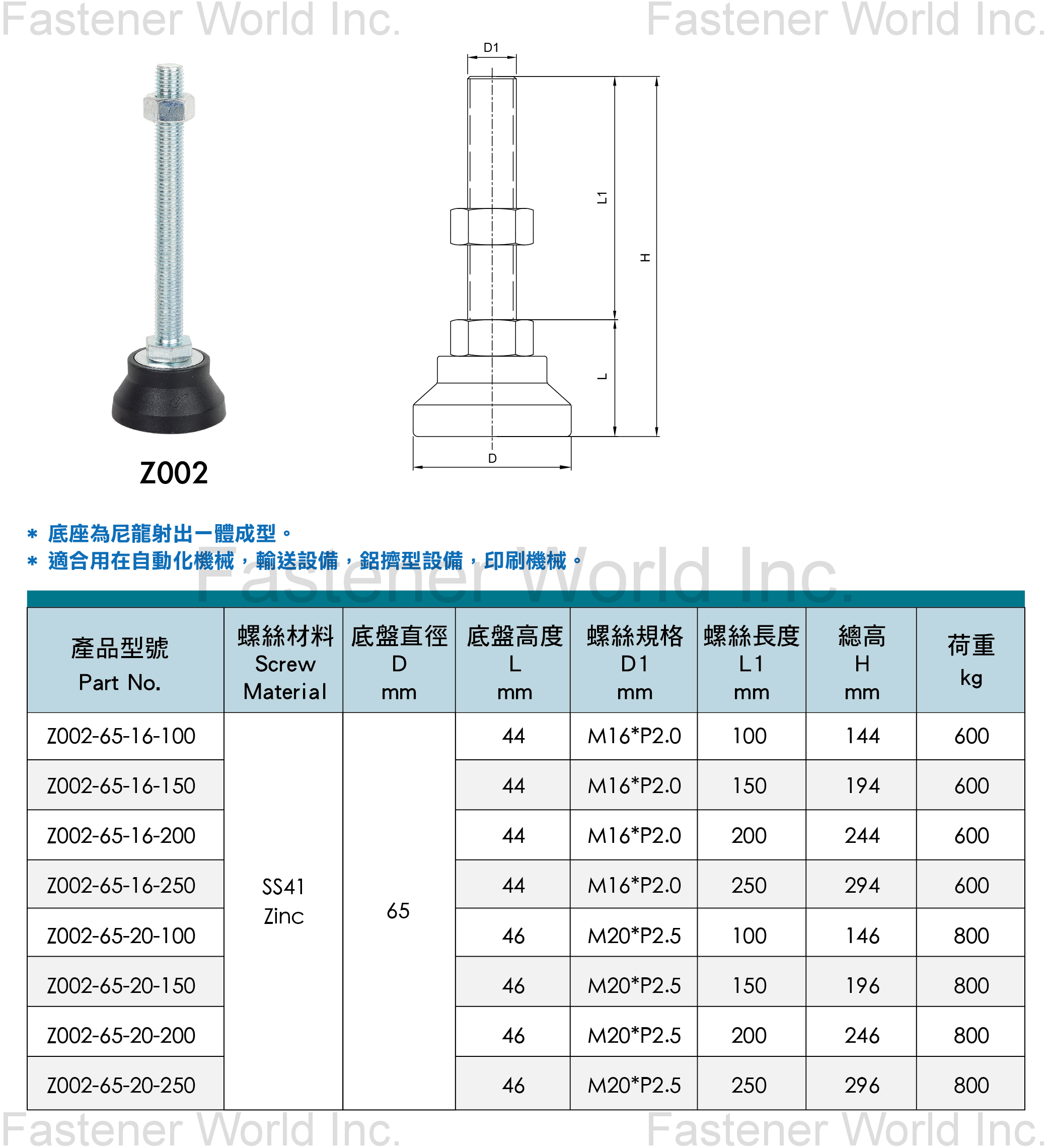 群弘興業有限公司 , Z002尼龍重型調整腳