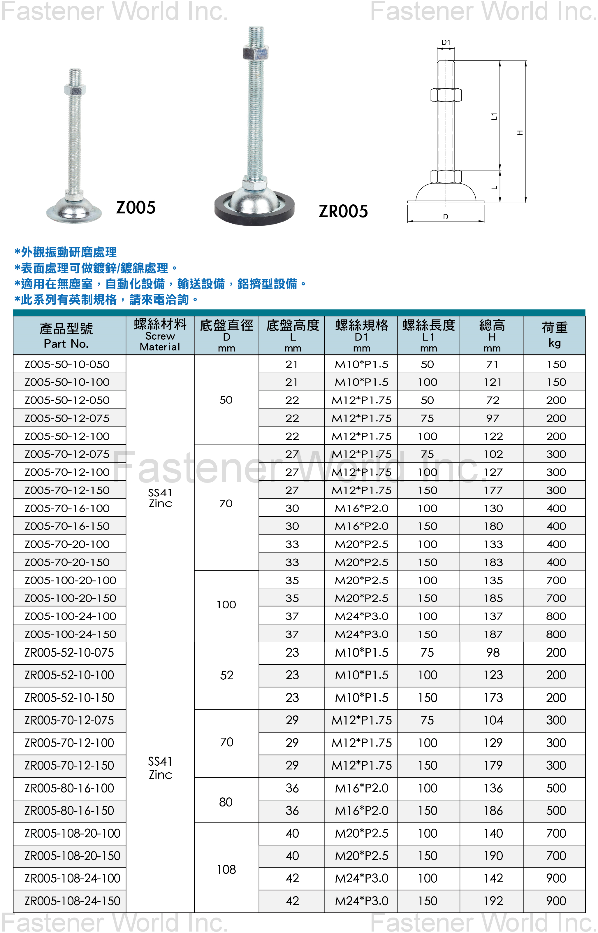 群弘興業有限公司 , Z005/ZR005喇叭型調整腳