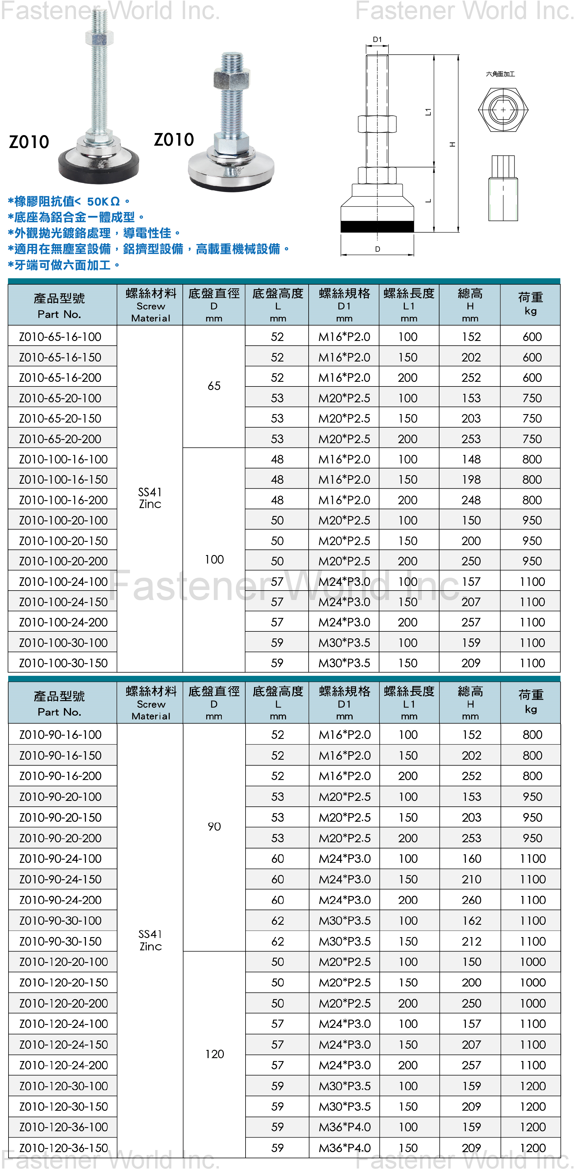 群弘興業有限公司 , Z010鋁合金重力型避震調整腳