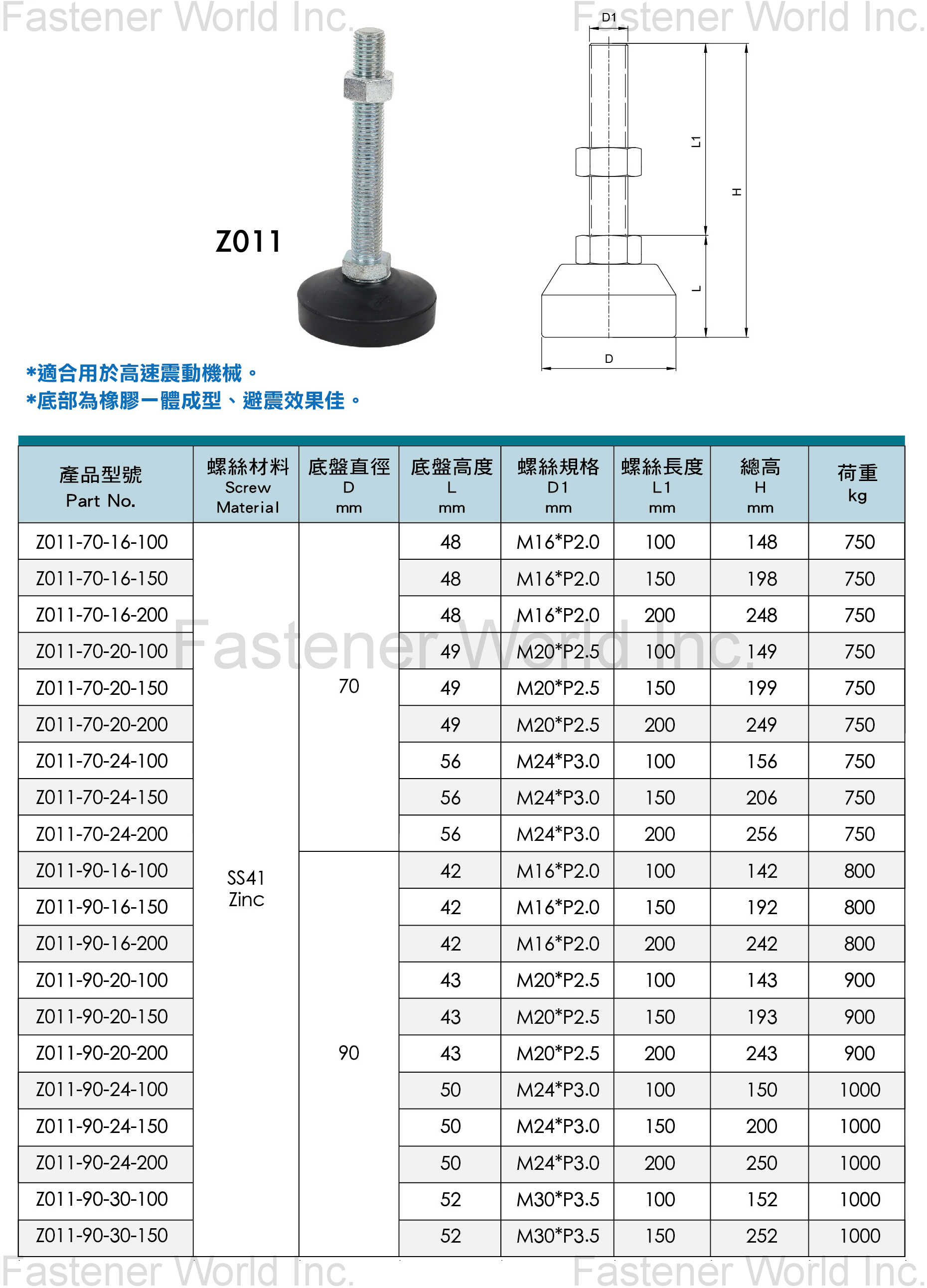 CYUN HONG ENTERPRISE CO., LTD.