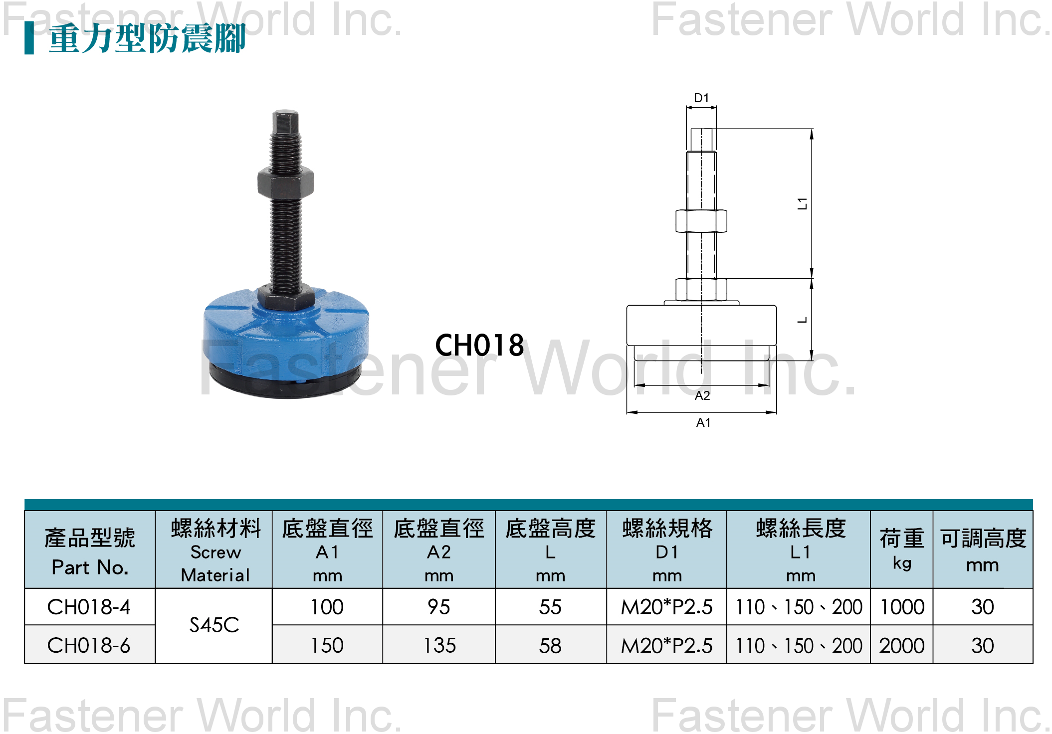 群弘興業有限公司 , CH018重力型避震調整腳