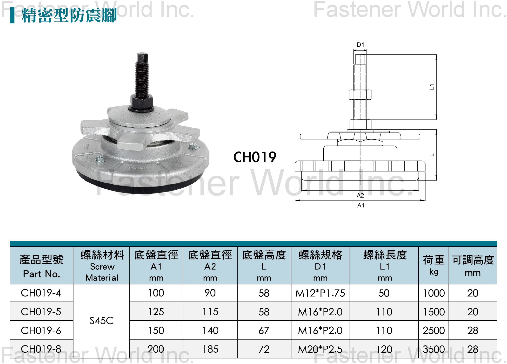 群弘興業有限公司 , CH019精密型避震調整腳