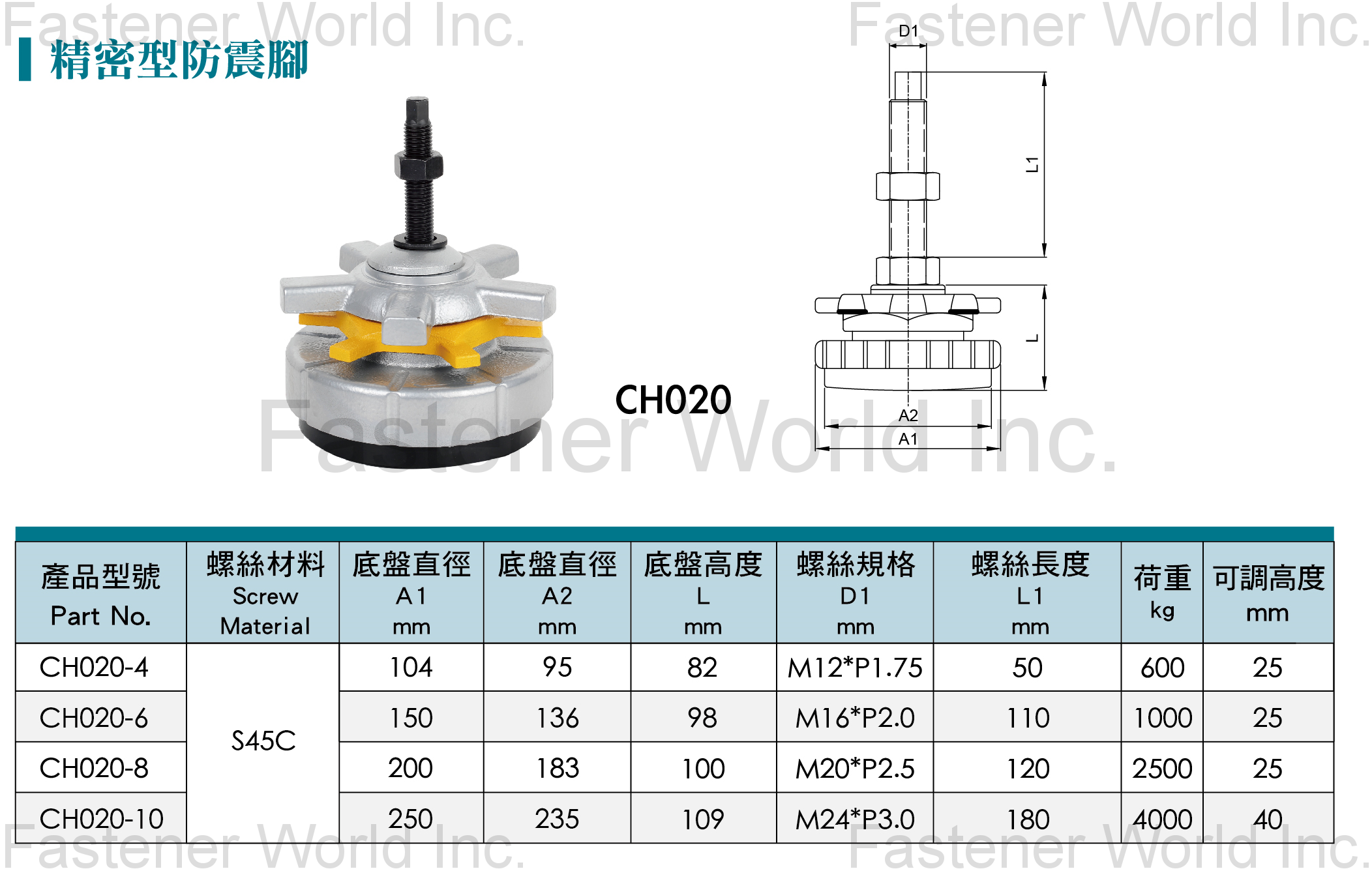 群弘興業有限公司 , CH020精密型避震調整腳