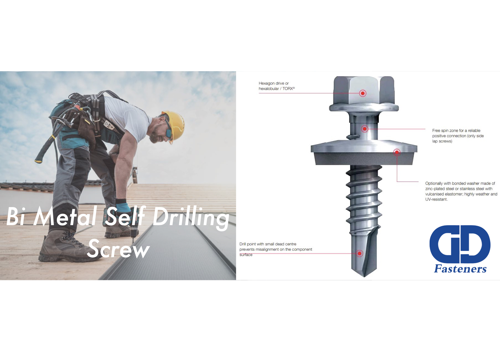 邯鄲釘釘貿易有限公司 (喜力德) , DD Fasteners: Bi-metal self drilling screw