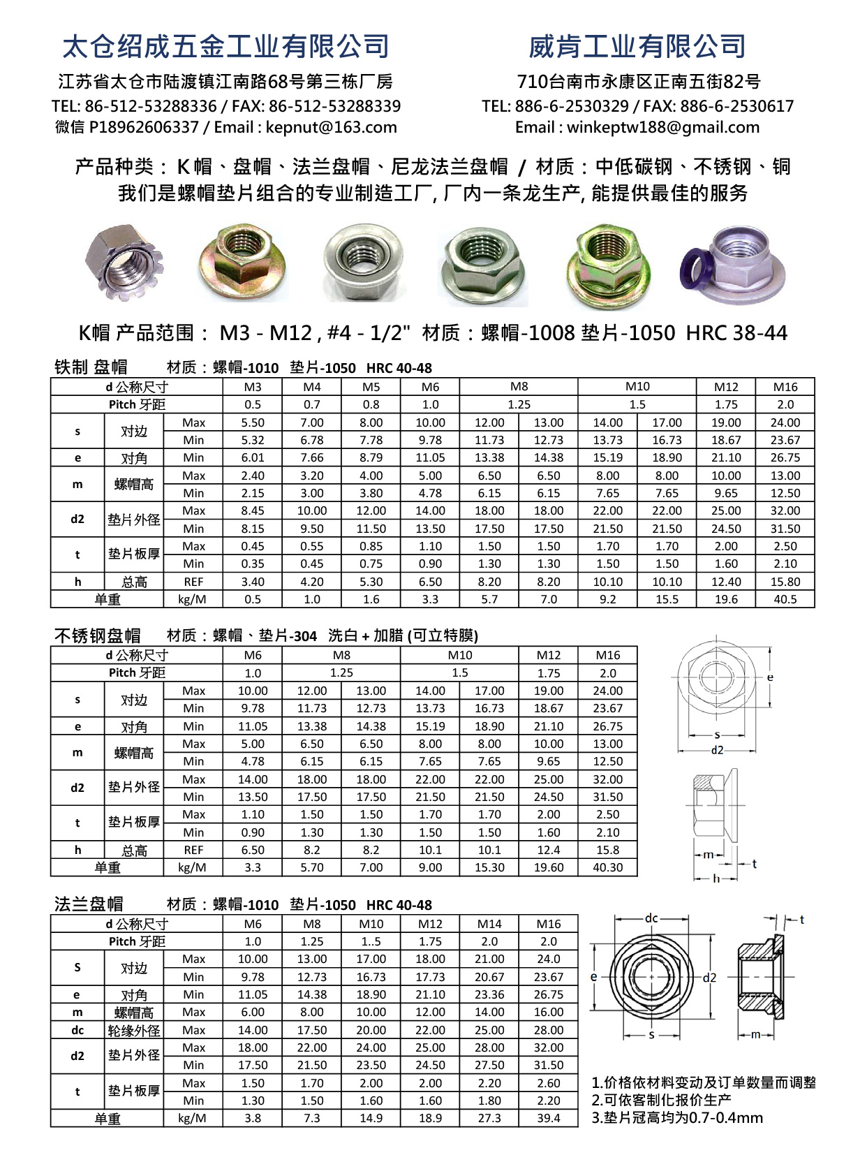 威肯工業有限公司 , K帽, 盤帽, 法蘭盤帽, 尼龍法蘭盤帽