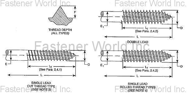 KATSUHANA FASTENERS CORP.  , WOOD SCREW  , Wood Screws